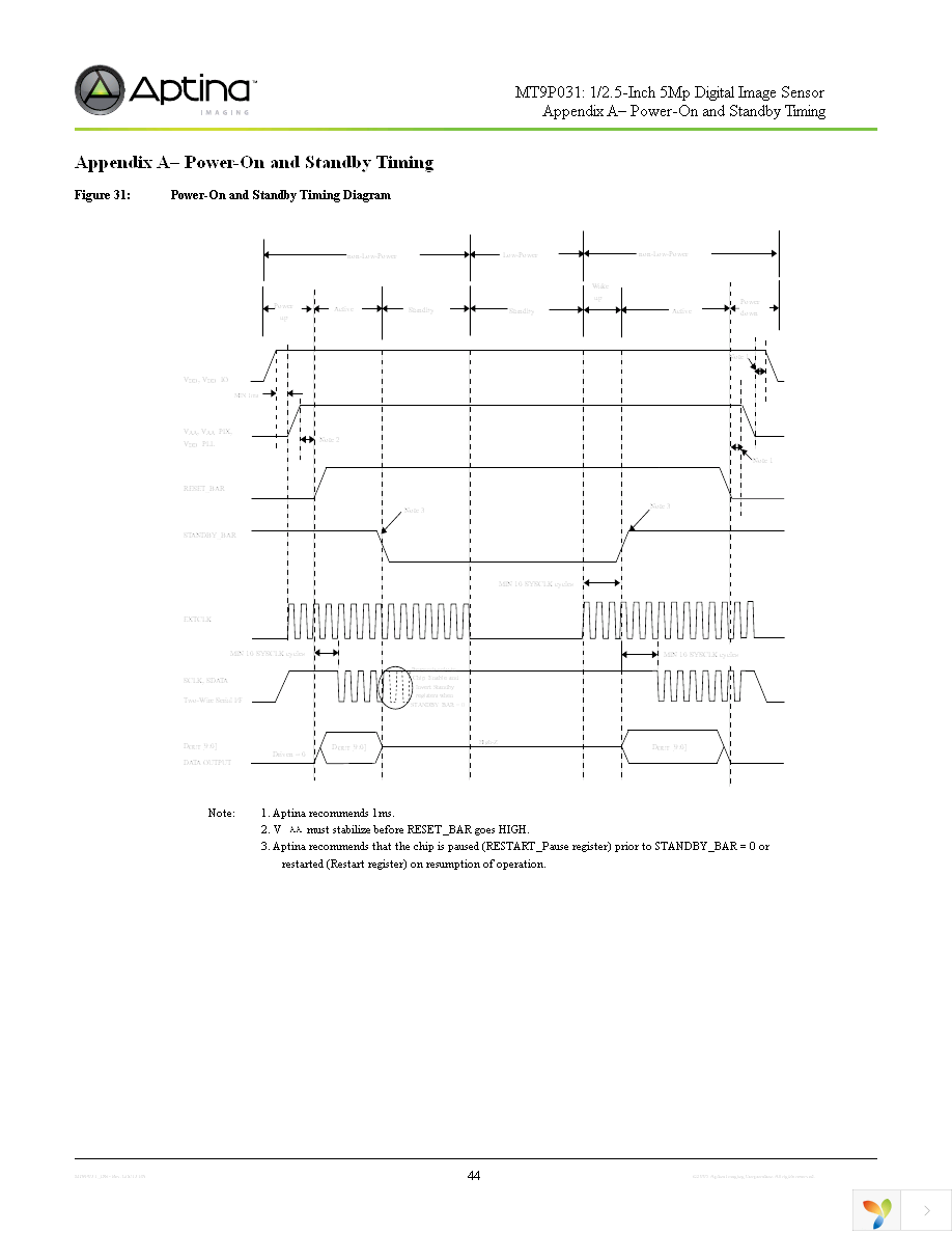 MT9P031I12STC PROT FILM Page 44